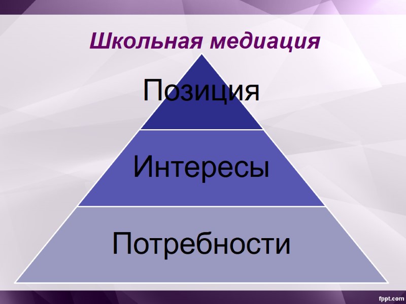 Школьная медиация